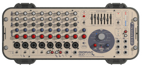 GigRac 600